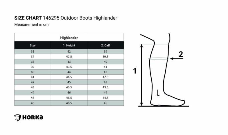 Suuruste tabel Highlander